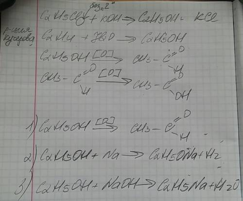 Решить ! 1 c2h5cl2→c2h5oh 2c2h4→c2h5oh 3c2h5oh→c2h5ona 4c2h5oh→ch3-c=o-h 5ch3-c-o=h →ch3-c=o-oh напи