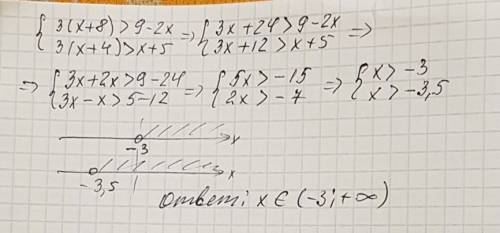 Системные неравенства 1) {3(х+8)> 9-2x {3(x+4)> x+5