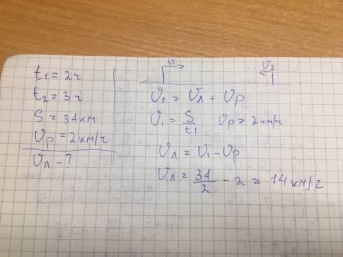 Лодка ч против течения реки и 2 ч по течению реки, проплыв за это время 34 км. скорость течения реки