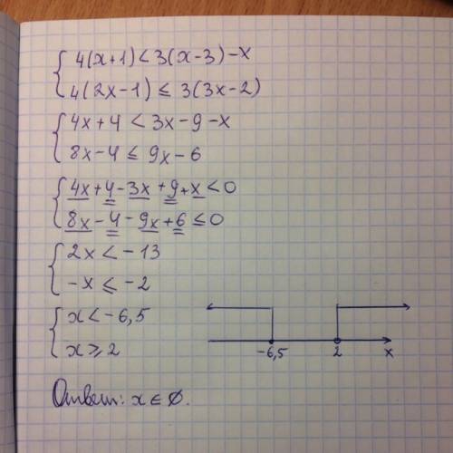 Решите систему неравенства {4(x+1)< 3(x-3)-x {4(2x-1)