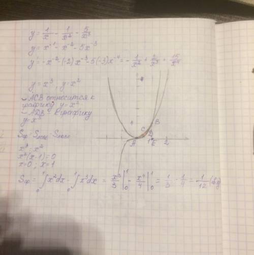 Решить ! найдите площадь фигуры ограниченной линиями y=x^3, y=x^2