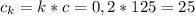 c_{k}=k*c=0,2*125=25