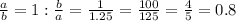 \frac{a}{b}=1:\frac{b}{a}=\frac{1}{1.25}=\frac{100}{125}=\frac{4}{5}=0.8