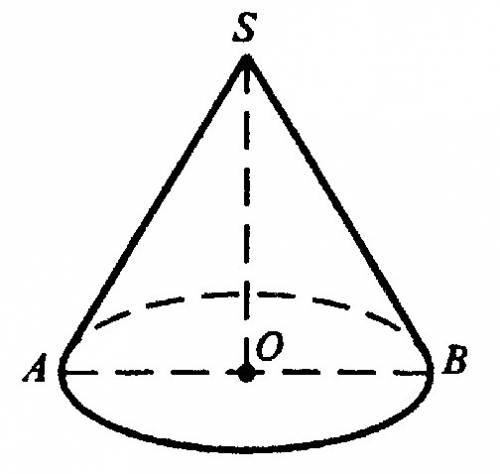 Высота конуса равна 60 м а диаметр его основания 22 м.найдите образующую конуса.