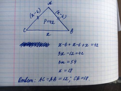 Боковая сторона равнобедренного треугольника на 6 см меньше основания. найдите все стороны , если пе