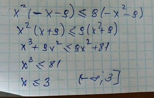 Решить уравнение x^2(-x-9)< =9(-x^2-9)