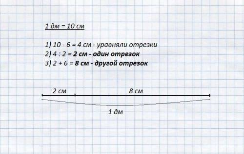 Начертите отрезок длиной 1дм . раздели его на 2 отрезка так, чтобы один отрезок был длинее другого н