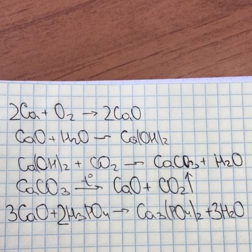 Вне шарю,если решить буду ) ca+cao+ca(oh)2+caco3+cao+ca3(po4)