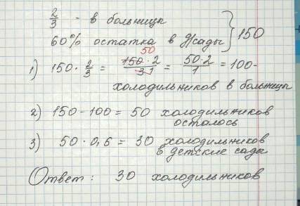 6. во время субботника заводом было выпущено 150 холодильников. этих холодильников было отправлено в