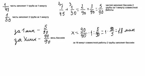 Первая труба может наполнить бассейн за 45 мин, а вторая труба за 30 мин.за сколько минут две трубы