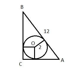 Гіпотенуза прямокутного трикутника дорівнює 12 см. а радіус вписаного кола 2 см. знайти периметр?