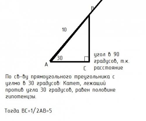 На стороне угла, равного 30 градусов , на растоянии 10 см от вершины угла взята точка. найдите расст