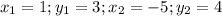 x_1=1;y_1=3;x_2=-5;y_2=4