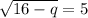 \sqrt{16-q}=5