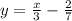 y=\frac{x}{3}-\frac{2}{7}