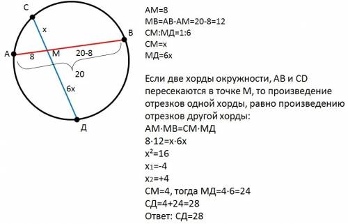 Точка м является точкой пересечения хорд ав и сд. ам=8 см, ав=20 см, см : мд=1 : 6. найти: сд никак