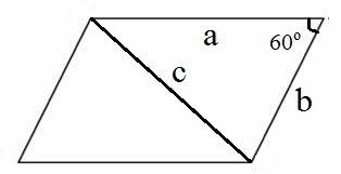Одна из сторон параллелограмма =10см,меньшая диагональ =14см,а острый угол=60°.найти периметр этого