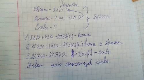 Впитомнике вырастили 25 700 саженцев деревьев: саженцев яблони - 8 580, что на 4 210 меньше, чем саж