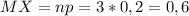 MX=np=3*0,2=0,6