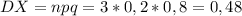 DX=npq=3*0,2*0,8=0,48