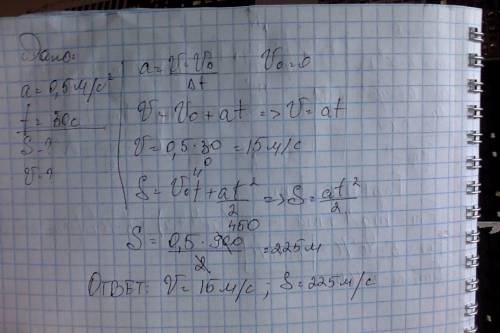 Автобус трогаясь с места движется с ускорением 0,5м/с .какова его скорость через 0,5 минуиы? какой е