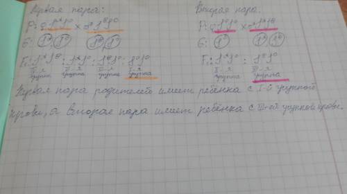 Вродильном доме перепутали двух детей, имеющих 1 и 3 группы крови. первая родительская пара имеет 2