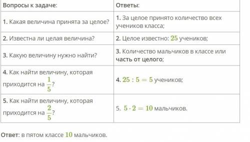 Придумайте 2 по нахождению части целого и 2 по нахождения целого по его части.