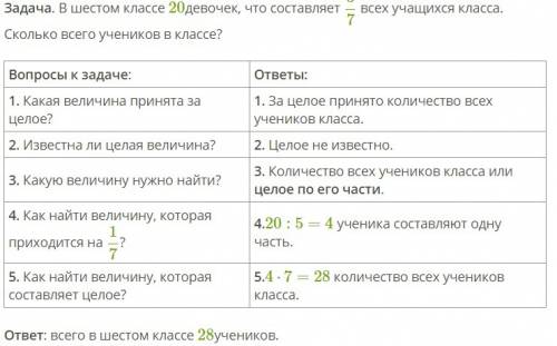 Придумайте 2 по нахождению части целого и 2 по нахождения целого по его части.