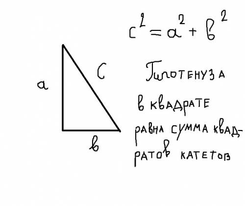 Пифагор нужна основная информация !