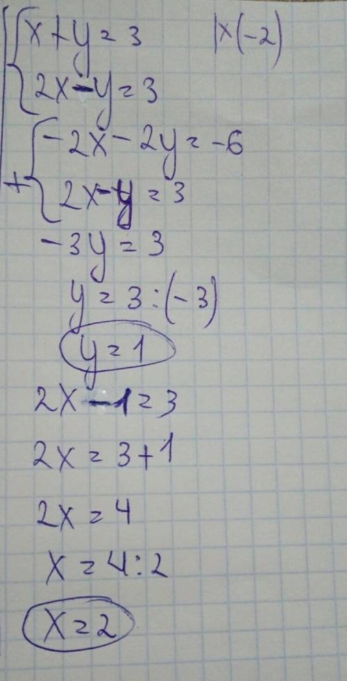 Решите графически систему уравнений {x+y=3. {2x-y=3