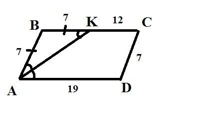 Биссектриса угла a параллелограмма abcd пересекает сторону bc в точке k. найдите периметр параллелог