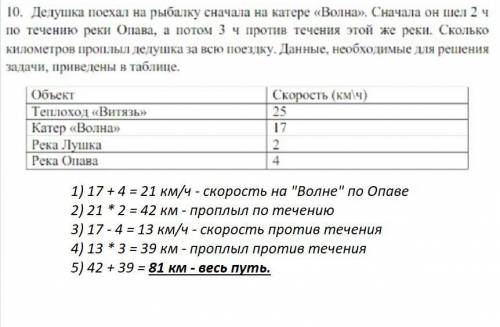 Дедушка поехал на сначала на катере «волна». сначала он шел 2 ч по течению реки опава, а потом 3 ч п