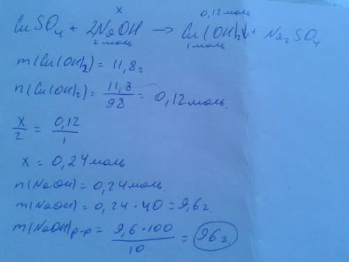 При сливании раствора гидроксида натрия и сульфата меди выпал осадок массой 11,8 г грамм найдите мас