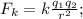 F_k = k\frac{q_1q_2}{r^2};