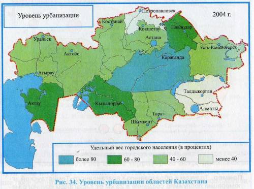 Городское население и урбанизация казахстана