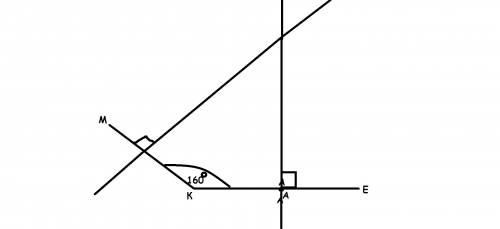 Начертите угол mke, градусная мера которого равна 160° , отметьтеина его стороне ке точку а. проведи