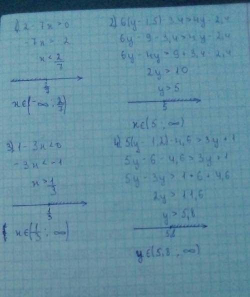 Решить неравенство 1. 2 - 7х > 0 2. 6(y - 1.5) - 3.4 > 4y - 2.4 3. 1 - 3x < 0 4. 5(y - 1.2)