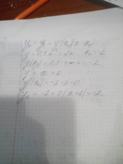 Запишите уравнение касательной к графику функции y=0,5x^2+2x в точке x0=-2