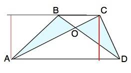 Втрапеции abcd с основанием ad и bc диагонали пересекаются в точке o.докажите,что площади треугольни