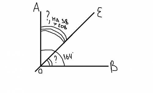 Луч ое делит угол аов на два угла. найдите угол еов, если угол аов=164°, а угол аое на 38° больше уг