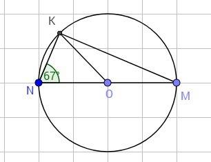 Важен чертеж : з в окружности с центром o угол между диаметром mn и хордой nk равняется 67 градусов.