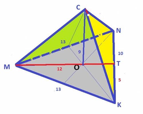 Основою піраміди є трикутник зі сторонами 13 см ,13 см, 10 см, висота піраміди дорівнює 9см.знайти о