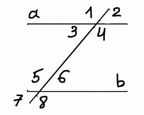 Прямые a и b параллельны c-секущая.один иp образовавшихся углов равен 85.найдите остальные углы.