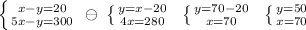 \left \{ {{x-y=20} \atop {5x-y=300}} \right. \; \ominus \; \left \{ {{y=x-20} \atop {4x=280}} \right. \; \; \left \{ {{y=70-20} \atop {x=70}} \right. \; \; \left \{ {{y=50} \atop {x=70}} \right.