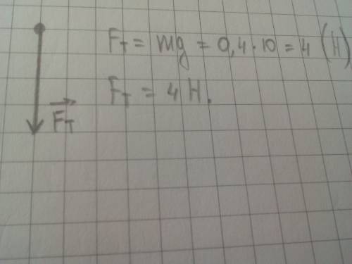 Определите силу тяжести тела массой 400 г и изобразите силу в масштабе. с рисунком.