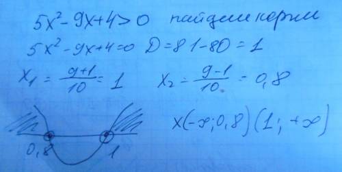 Решить квадратное неравенство; 5x^2-9x+4> 0 в ответе запишите полученный интервал или интервалы