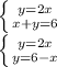 \left \{ {{y=2x} \atop {x+y=6}} \right. \\ \left \{ {{y=2x} \atop {y=6-x}} \right.