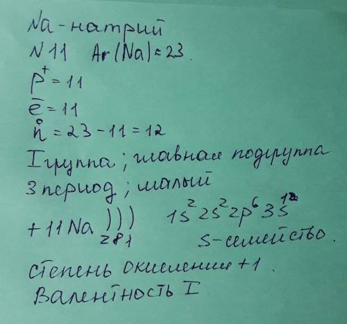 Дать характеристику na по положению в псхэ: положение пс,состав и строение атома,электронная формула