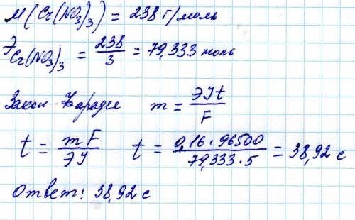 Сколько минут необходимо проводить электролиз водного раствора нитрата хрома (3) чтобы при силе тока