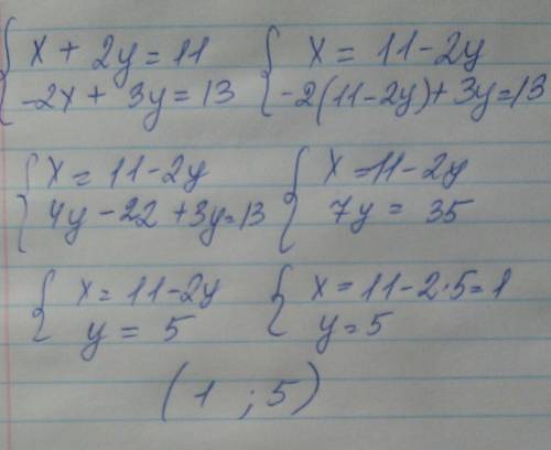 Решите систему уравнений x+2y=11 -2x+3y=13